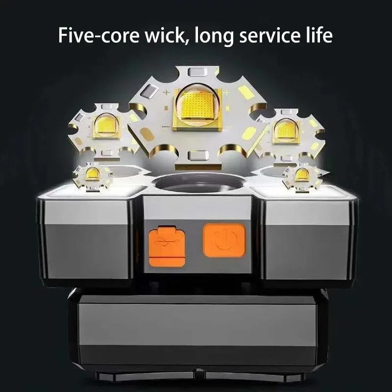 Vodootporna Naglavna Lampa