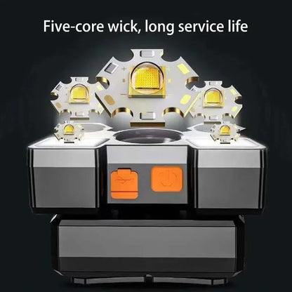 Vodootporna Naglavna Lampa